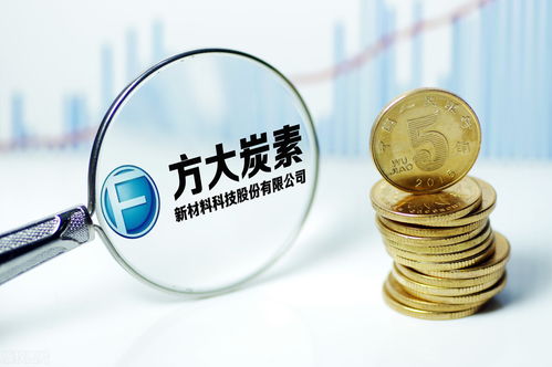 深度剖析 方大炭素（600516）實力幾何？3D打印材料銷售能否助其未來1-2年再翻倍？