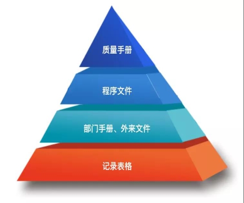 生物樣本庫(kù)信息咨詢服務(wù)的現(xiàn)狀與發(fā)展趨勢(shì)