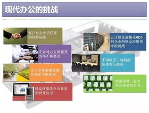 云威榜 互聯(lián)網(wǎng) 智慧辦公 大數(shù)據(jù)解決方案 第372期