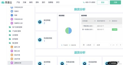 一體化辦公平臺開發(fā)：實現(xiàn)ERP、CRM、OA、財務(wù)系統(tǒng)的全面融合