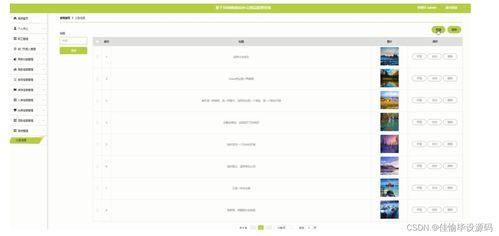基于SSM的政府辦公用品管理系統(tǒng) 源碼解析與系統(tǒng)實現(xiàn)